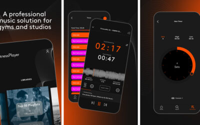 Många gym betalar för mycket för musik utan att veta om det