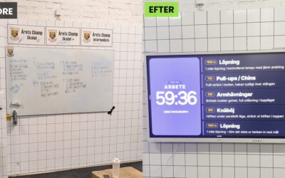 Från analog till digital whiteboard